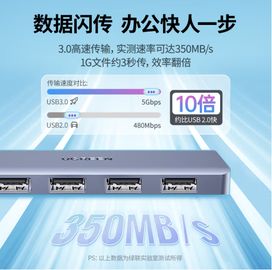 绿联 USB3.0  笔记本电脑转换器转接头延长线 Type-C供电 0.15米