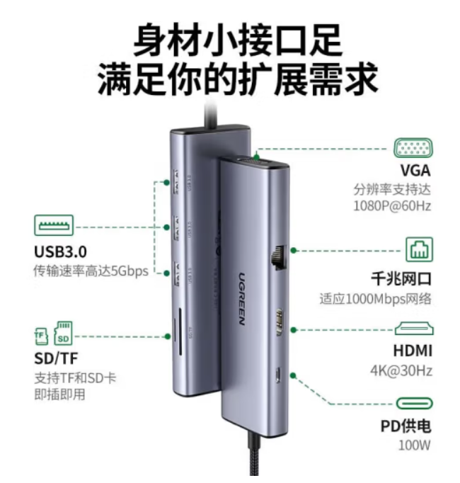 绿联9合1  绿联15600拓展坞
